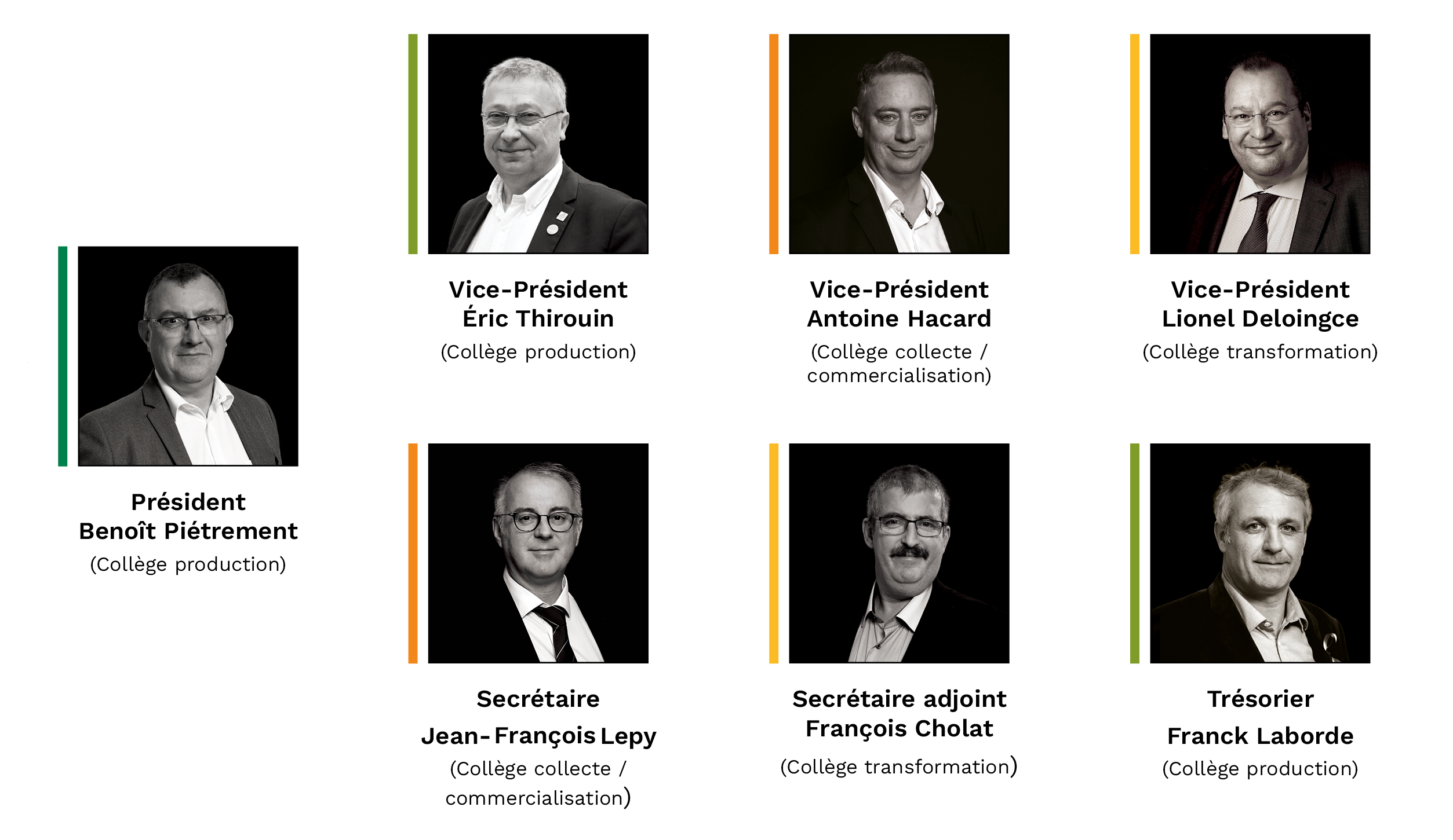 Membres bureau Intercereales